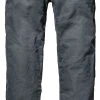 Saint Ballistic Drill Pants